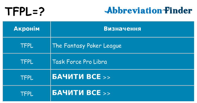 Що tfpl означають