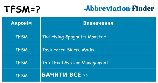 Що tfsm означають