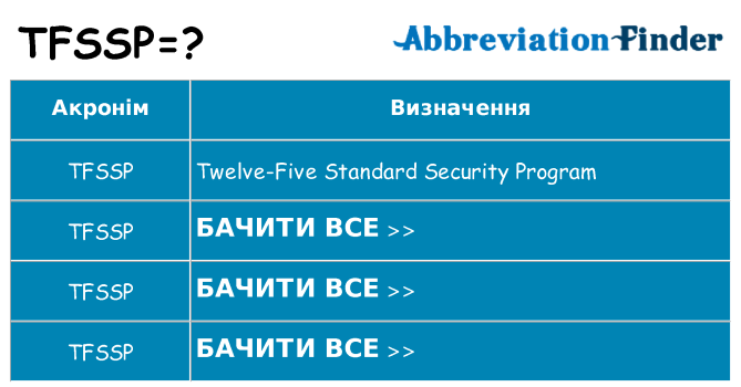 Що tfssp означають