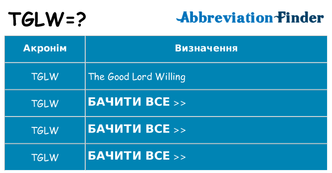Що tglw означають