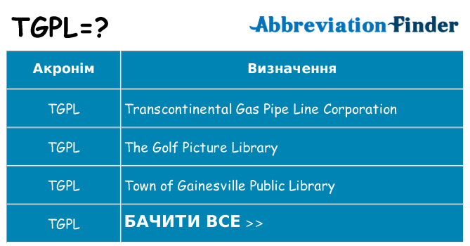 Що tgpl означають