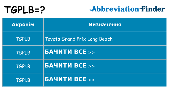 Що tgplb означають