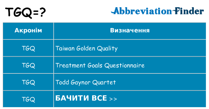 Що tgq означають