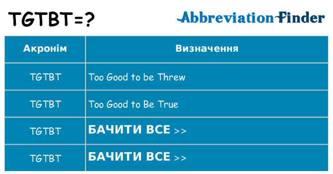 Що tgtbt означають