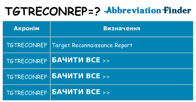 Що tgtreconrep означають