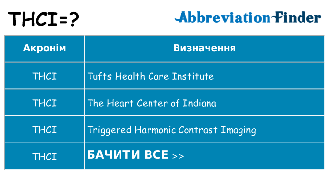 Що thci означають