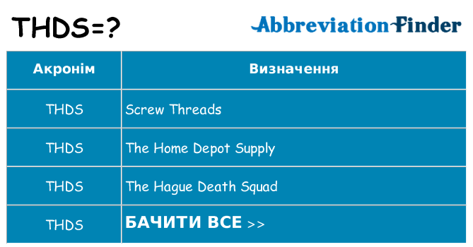 Що thds означають
