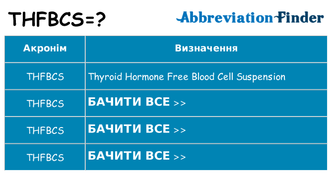 Що thfbcs означають