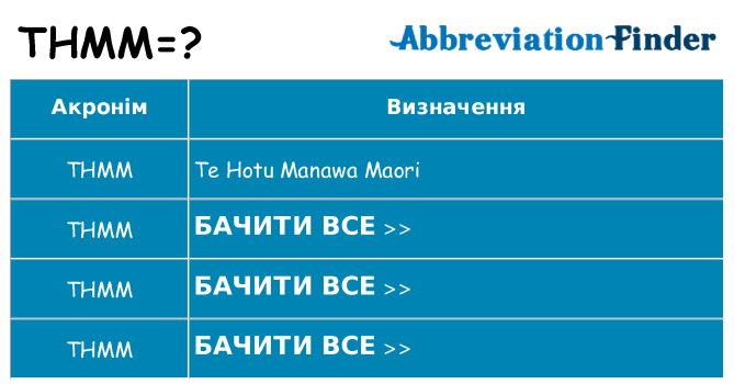 Що thmm означають