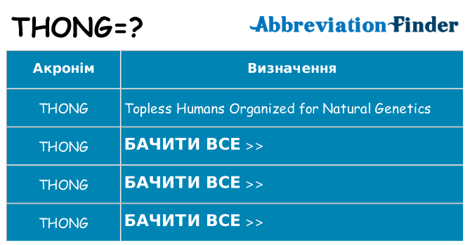 Що thong означають