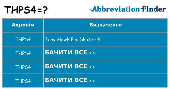 Що thps4 означають