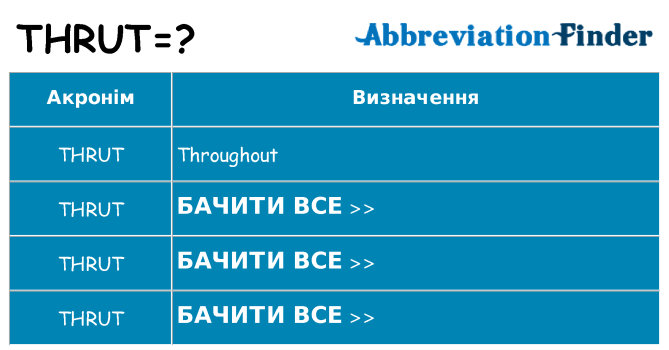 Що thrut означають