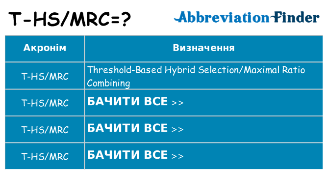 Що t-hsmrc означають
