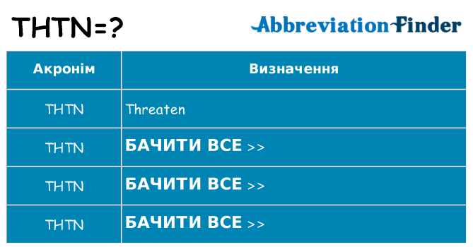Що thtn означають