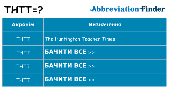 Що thtt означають