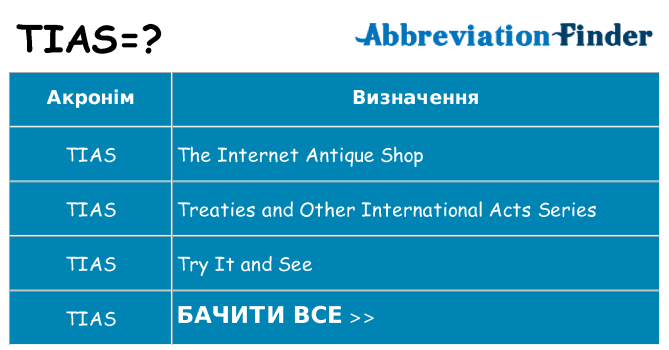 Що tias означають