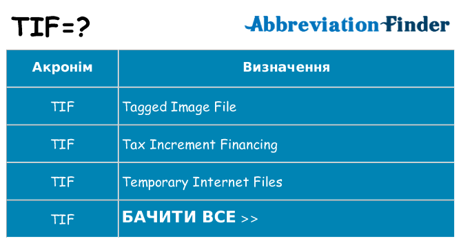 Що tif означають