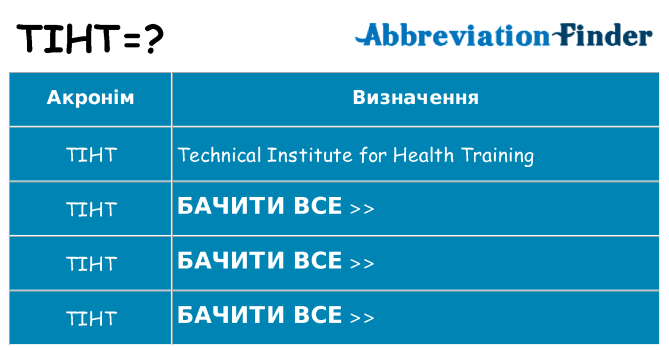 Що tiht означають