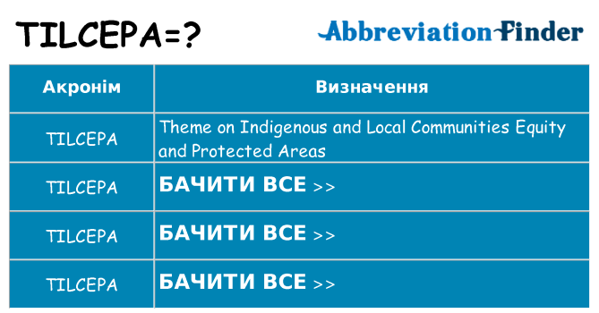 Що tilcepa означають