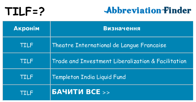 Що tilf означають