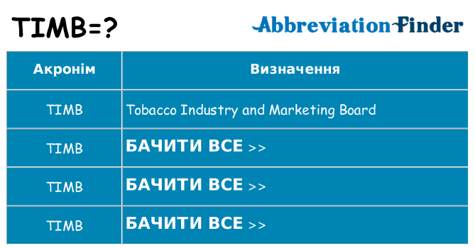 Що timb означають