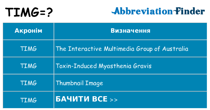 Що timg означають