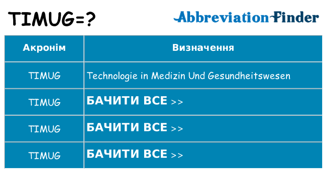 Що timug означають