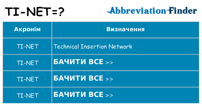 Що ti-net означають