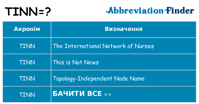 Що tinn означають