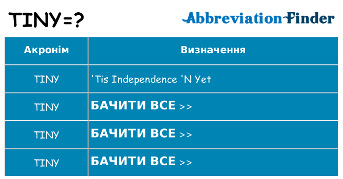 Що tiny означають