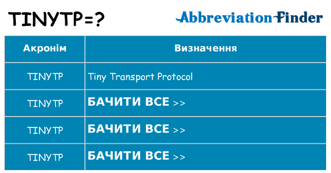 Що tinytp означають