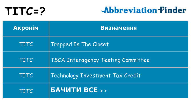 Що titc означають