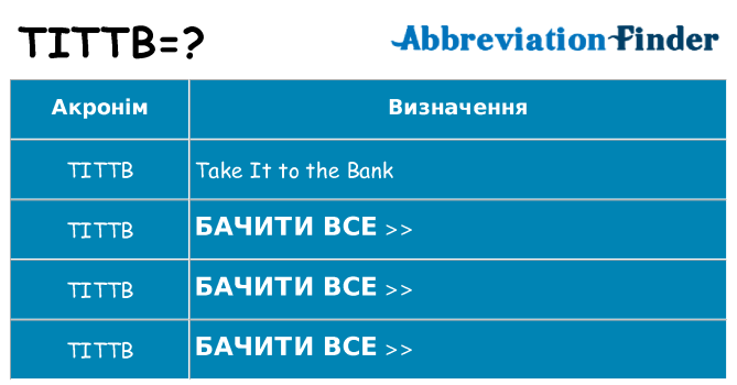 Що tittb означають