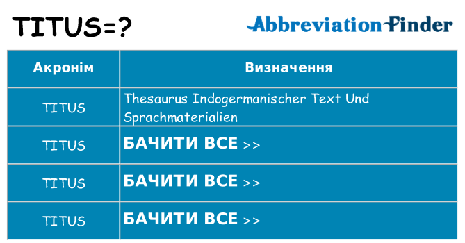 Що titus означають