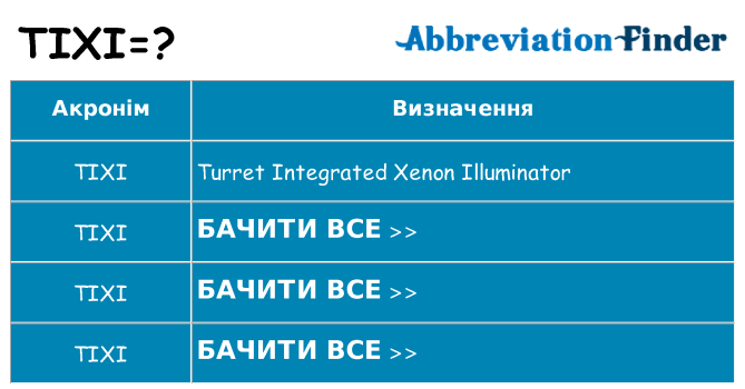 Що tixi означають