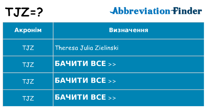 Що tjz означають