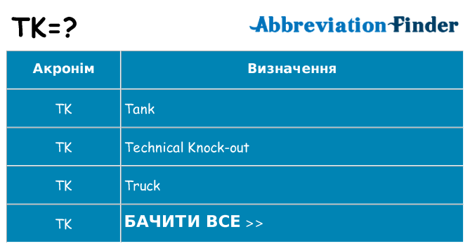 Що tk означають