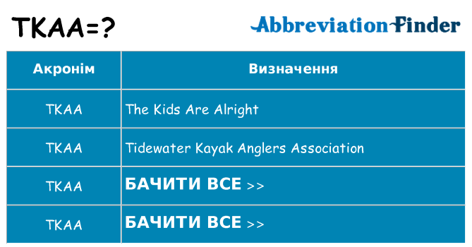 Що tkaa означають