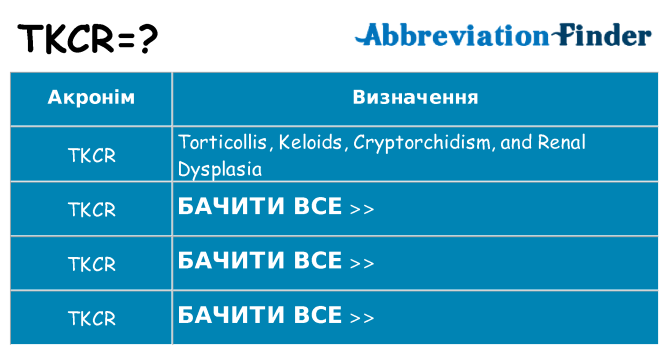 Що tkcr означають