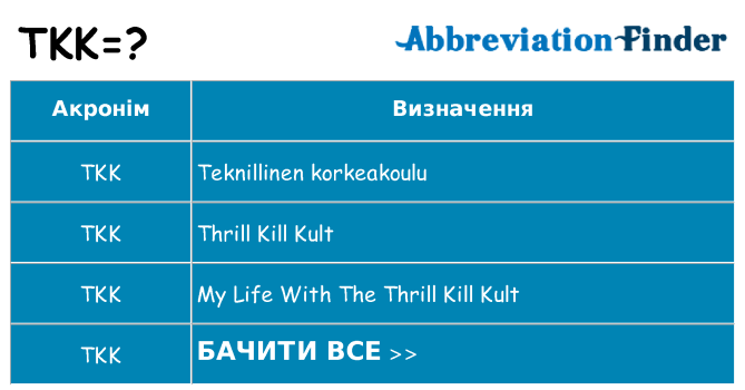 Що tkk означають
