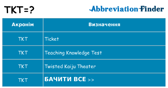 Що tkt означають