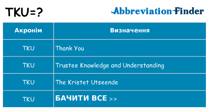 Що tku означають