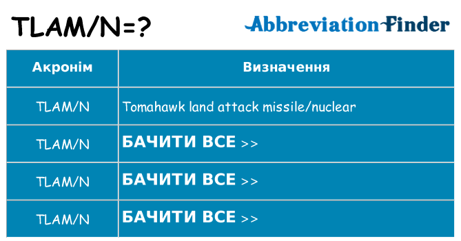 Що tlamn означають