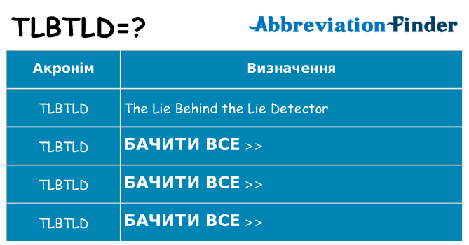 Що tlbtld означають