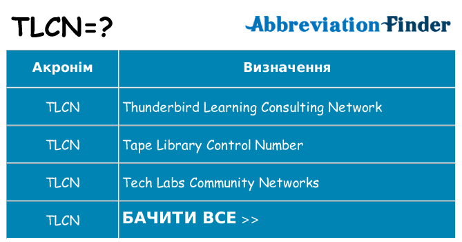Що tlcn означають