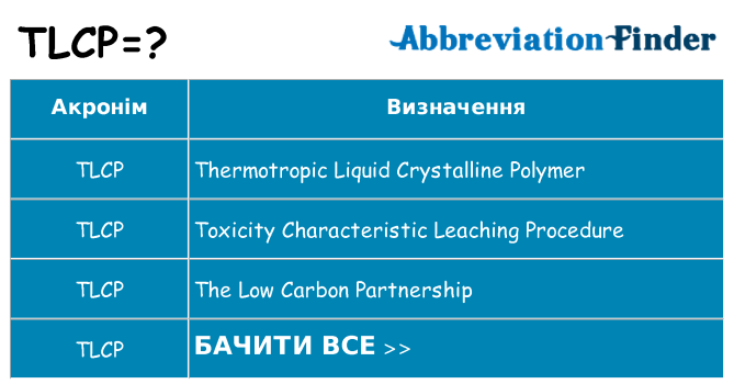 Що tlcp означають