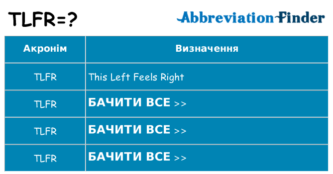 Що tlfr означають