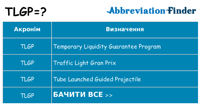 Що tlgp означають