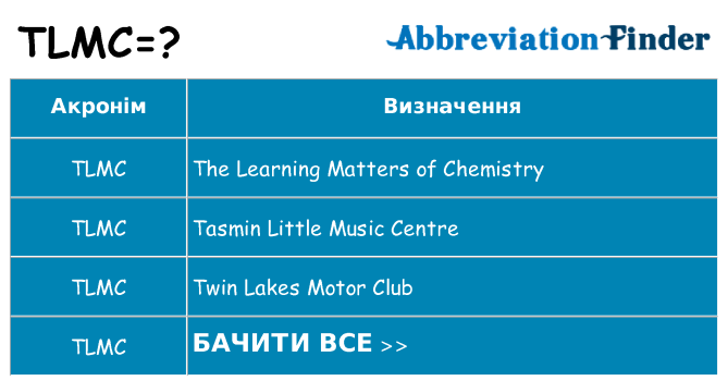Що tlmc означають