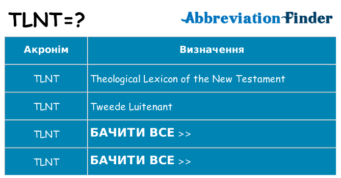 Що tlnt означають